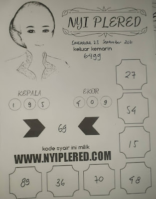 PREDIKSI SGP YOHII