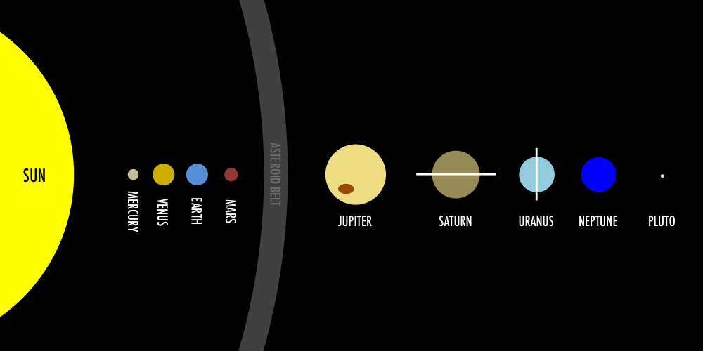 earth-is-a-planet-what-is-a-planet