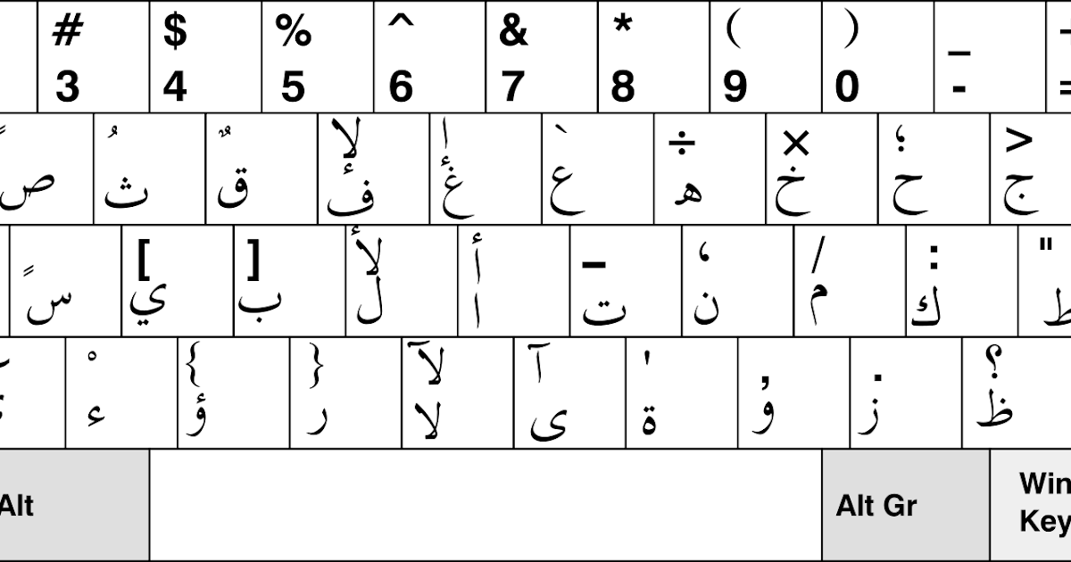 Behold the Arabic font of the future | Bananapook