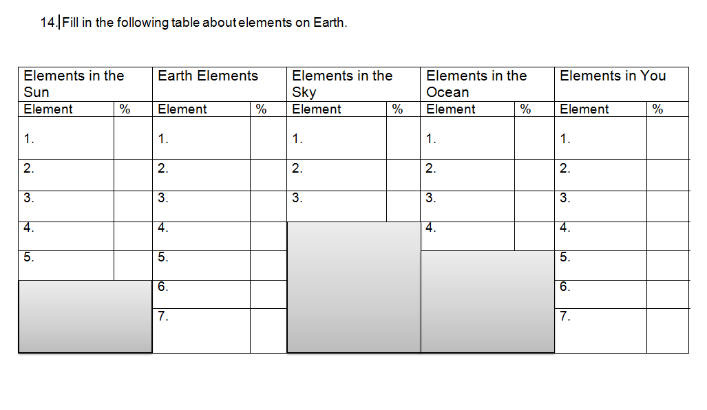Science 8: Element Reading and worksheet