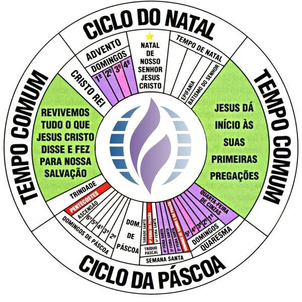 Liturgia ICM SP Manual de Liturgia Conhecer para melhor celebrar