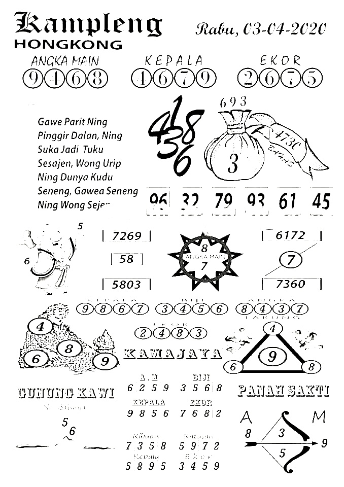 Prediksi Syair Hk 3 Juni 2020 Syair Togel Hk Pangkalantoto