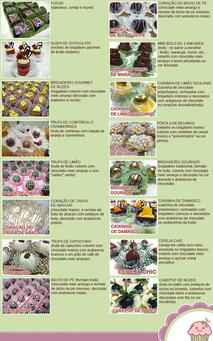 CAKERELLE: TABELA - DOCES FINOS