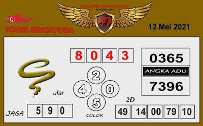 PREDIKSI SGP YOHII