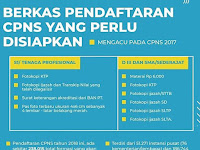 Berikut Adalah Langkah-langkah Upload Dokumen Pendaftaran CPNS Tahun 2018 Berikut Adalah Langkah-langkah Upload Dokumen Pendaftaran CPNS Tahun 2018