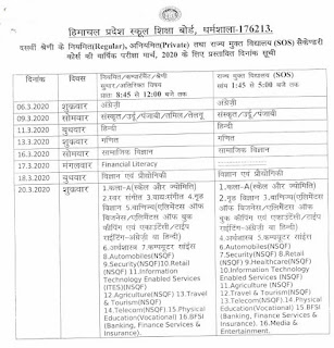 Himachal Pradesh 10th Class Exam Time Table 2020 Himachal Pradesh 10th Class Exam Time Table 2020