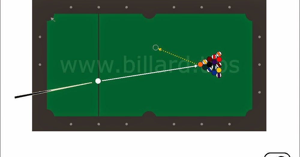Wir spielen Billard BillardÜbungen für Anfänger Nr.4049