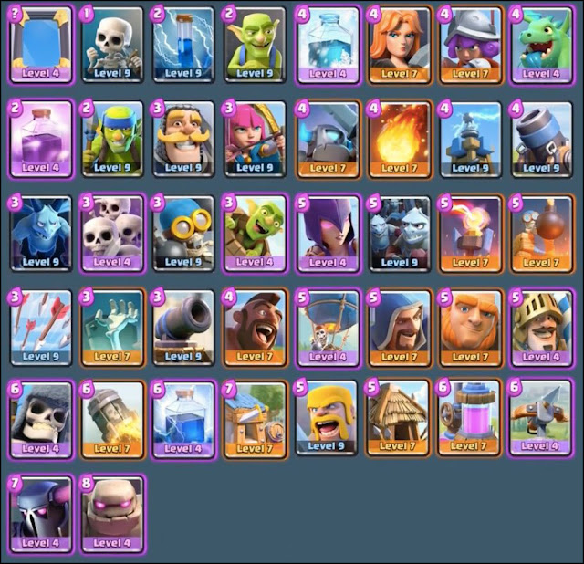 Desafio Royale Retrô: Dicas de decks e Como funciona | 1