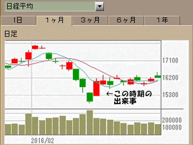 [10000印刷√] お金 拾った 141042-お金 拾った