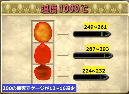 道具鍛冶職人 光の木工刀の作り方 ドラクエ10 マイペースでいこう