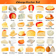 TYPES OF CHEESE PIC
