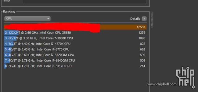 Benchmark CPU AMD EPYC 64-Cores Benchmark CPU AMD EPYC 64-Cores
