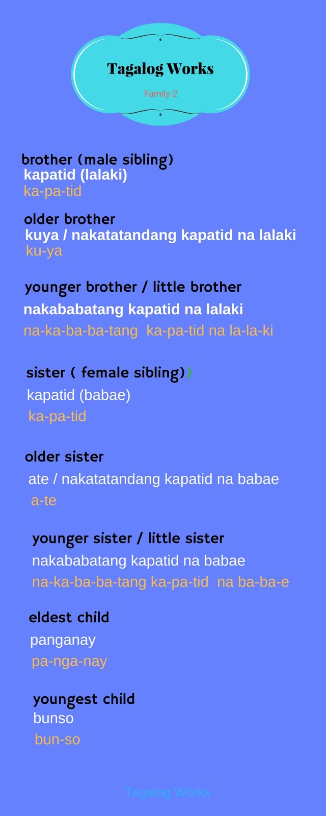 Family members in Tagalog
