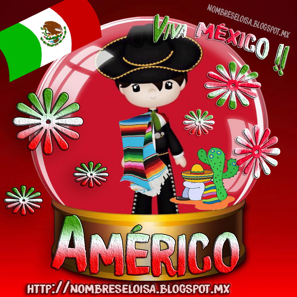 Nombres de Hombre con la letra