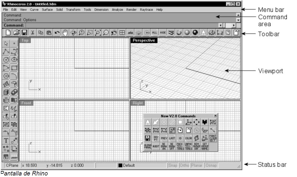 tutorial de rhino La pantalla de rhino