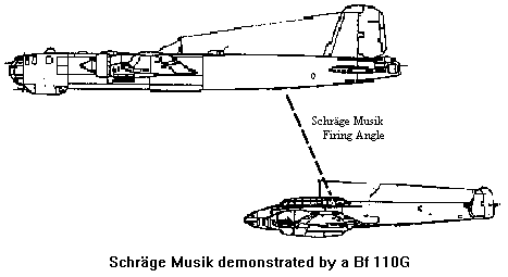 Bf 110 Zerstörers worldwartwo.filminspector.com