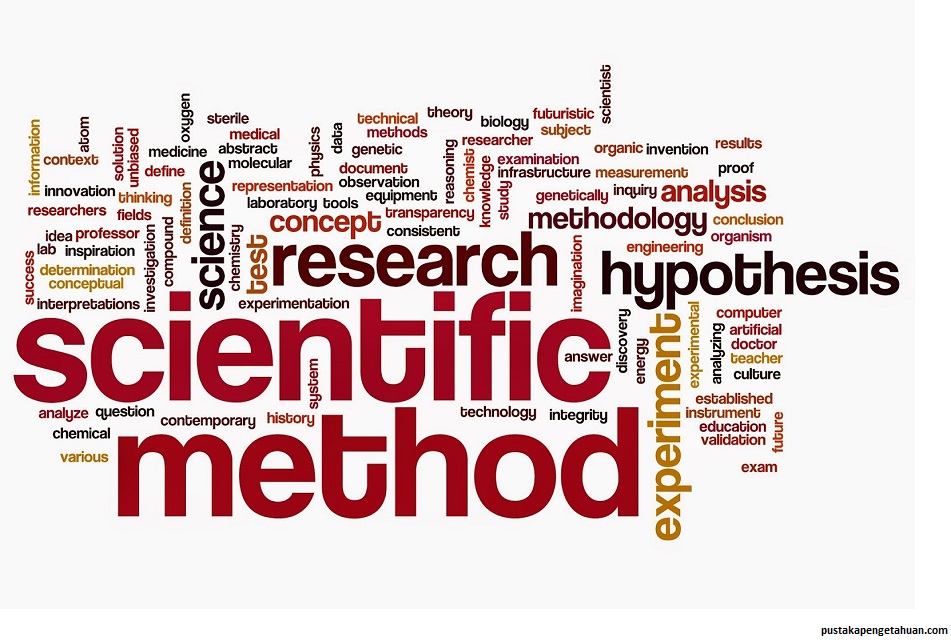 Apa Pengertian Metode Ilmiah لم يسبق له مثيل الصور Tier3 Xyz