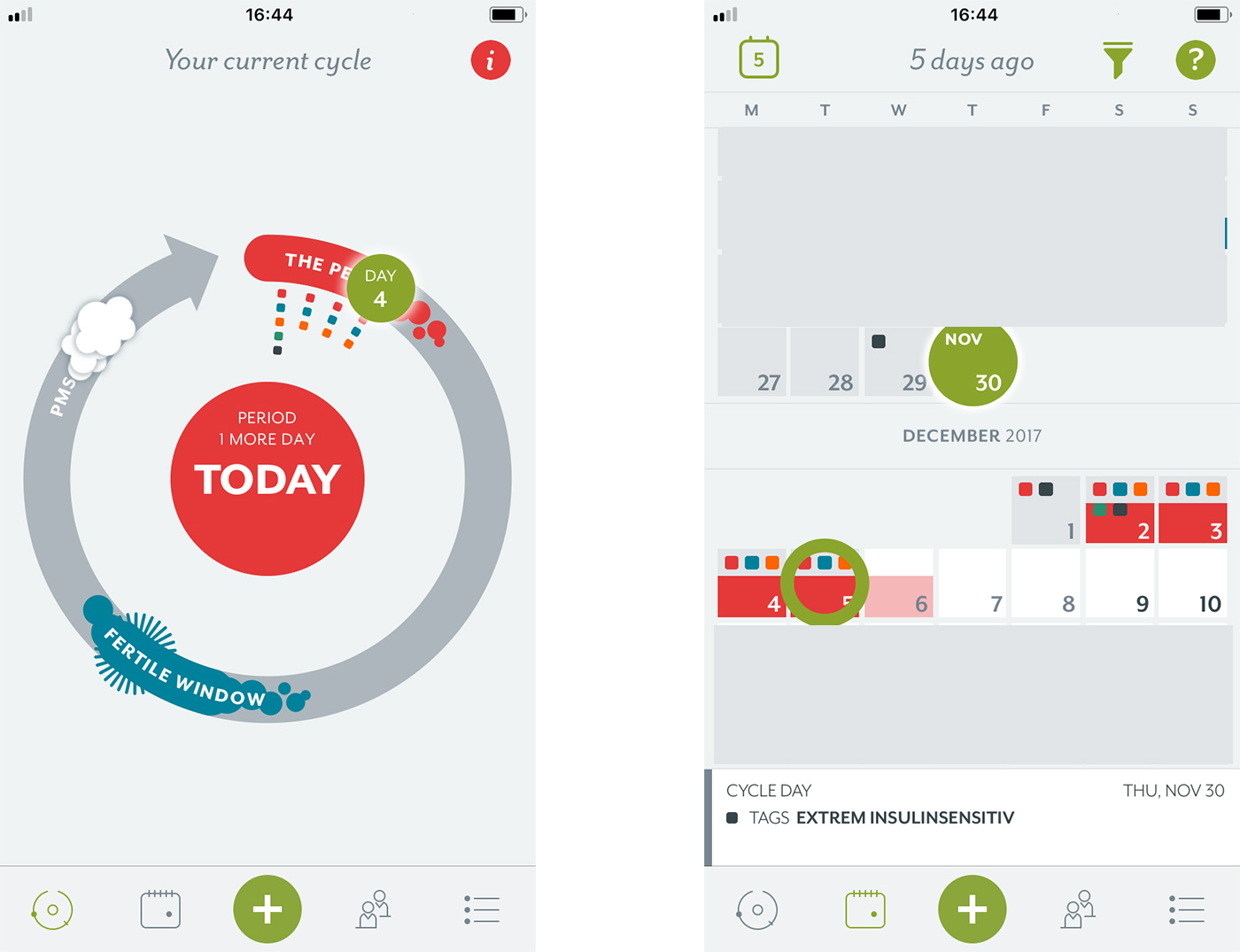 Pdf Uber Die Emotionalen Grenzen Mehrere Menschen Zu Lieben Die