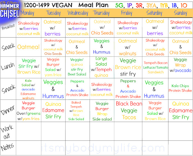 Ultimate reset cleanse, vegetarian, vegan, vegan meal plan, vegan beachbody, vegan bodybuilding, hammer and chisel, 21 day fix, vegan 21 day fix meal plan