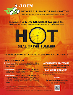 cycling uk promotional code