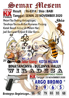 Prediksi Syair Hk 23 November 2020 Pangkalantoto