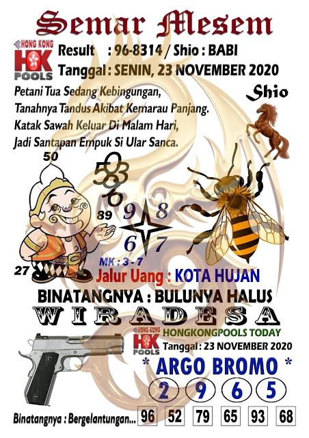 Prediksi Syair Hk 23 November 2020 Keraton4d