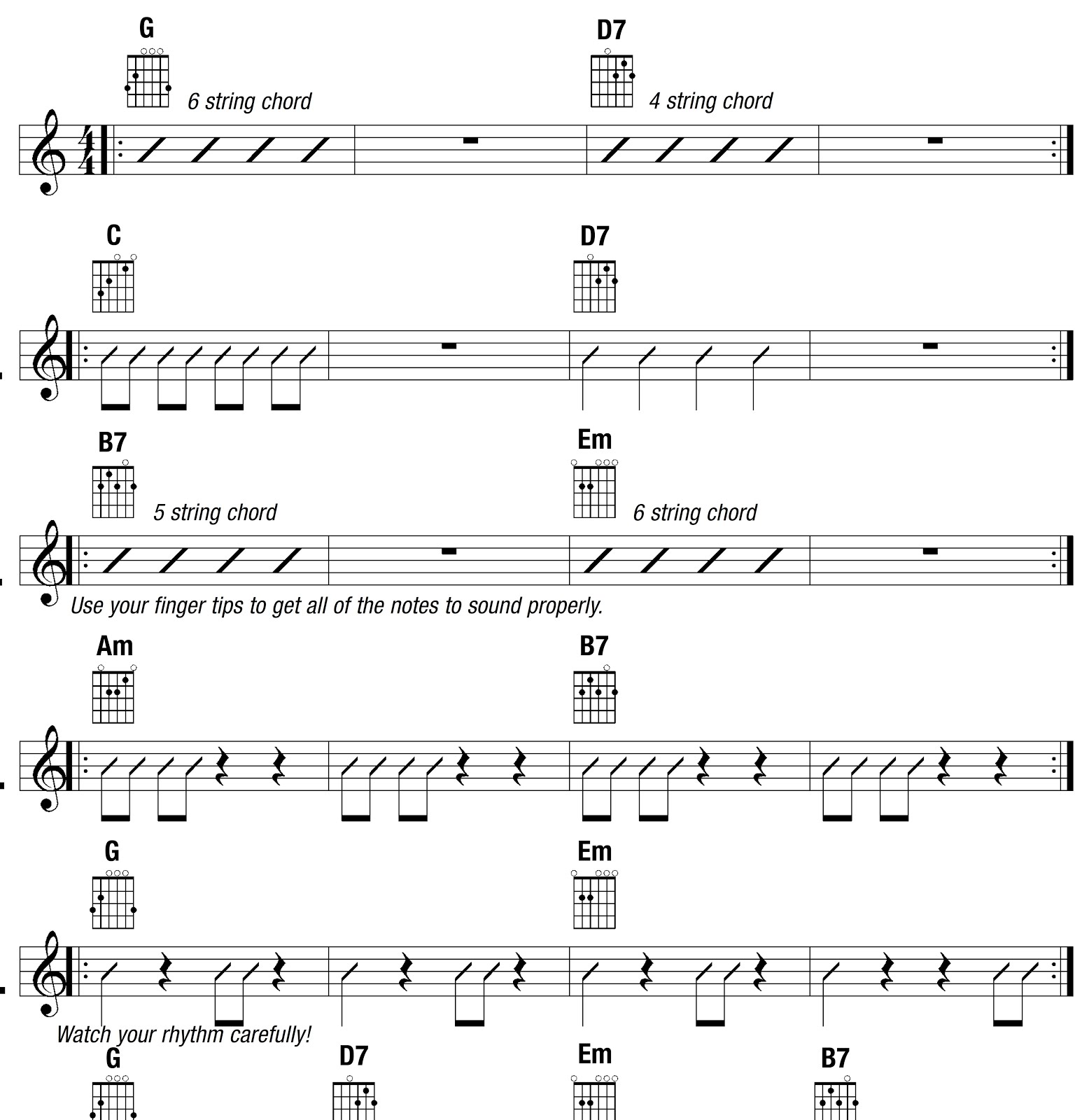 Chofexx Guitar Lessons Bg Kak Da Se Naucha Da Svirya Na Kitara 365 Dni Kitarno Majstorstvo