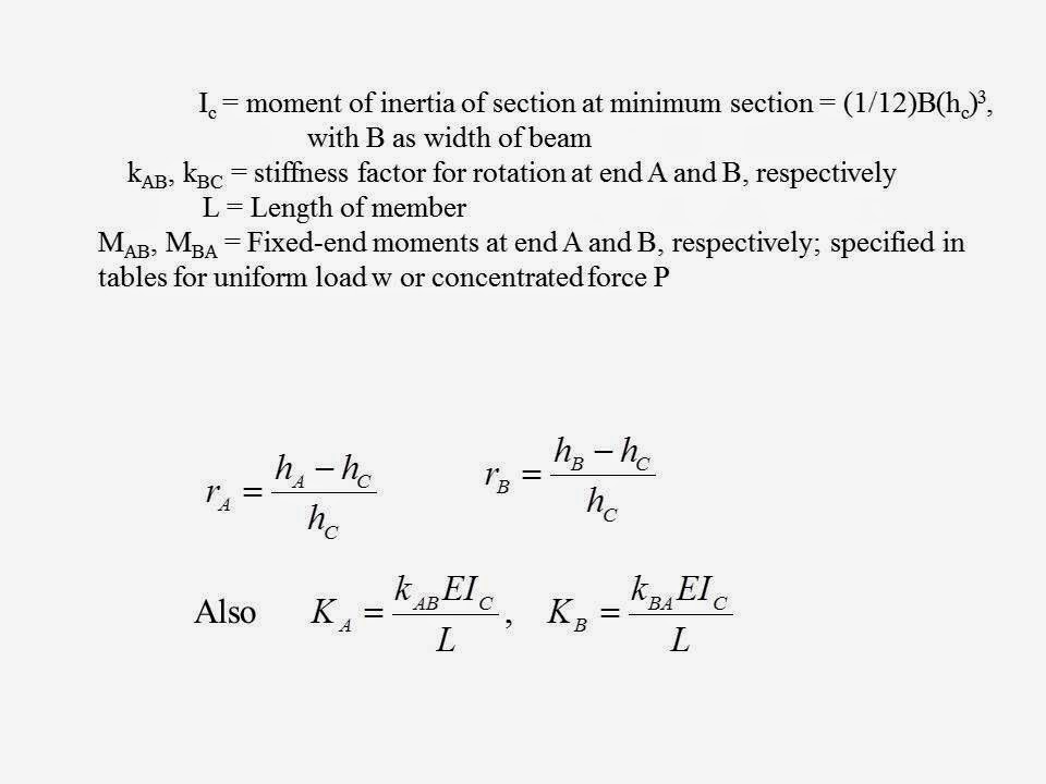 MOMENT DISTRIBUTION METHOD Civil Engineers Zones