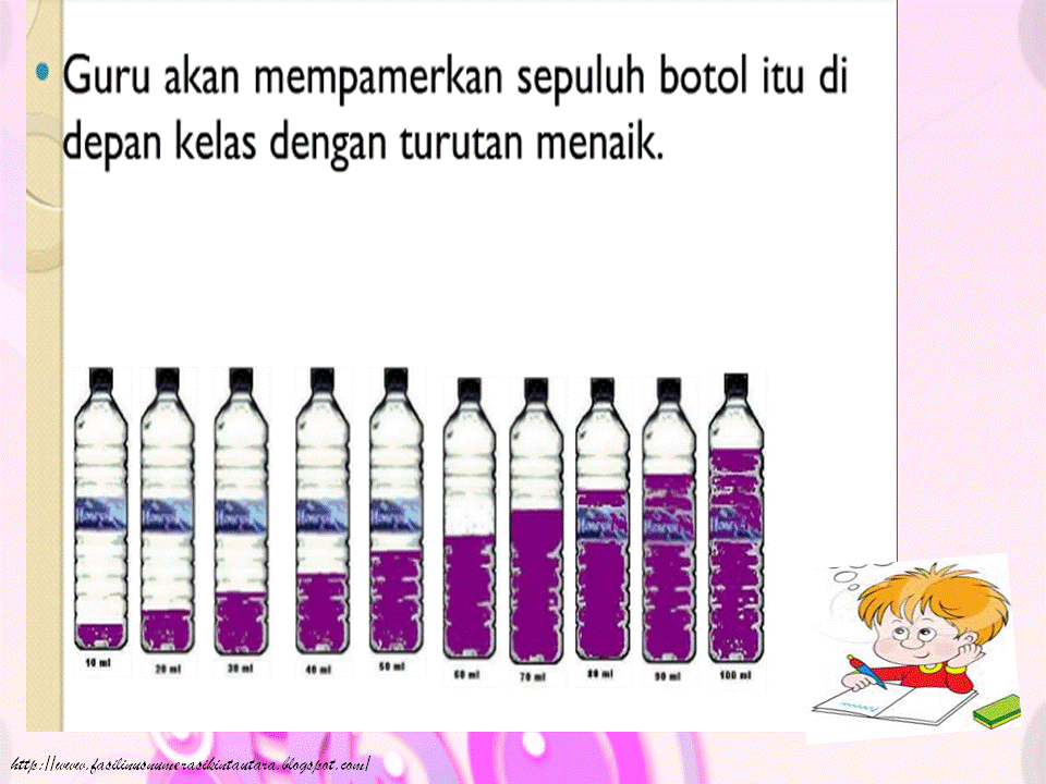 Soalan Sains Isipadu Tahun 4  Pelakor b