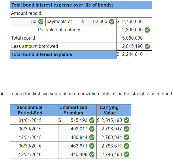 Free Homework's Help 24/7