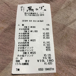 岡山市北区磨屋町 黒ひげ くろひげ Dekaatama S Blog