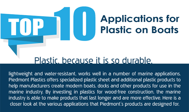 Top 10 Applications for Plastic on Boats 