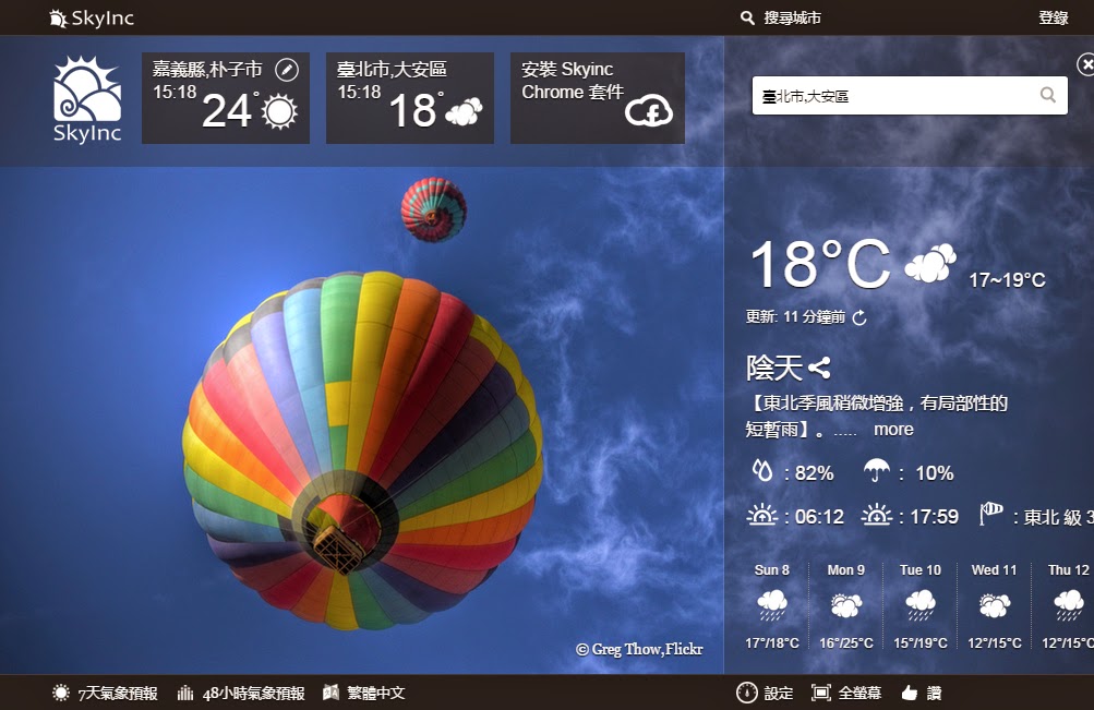 Chrome外掛，提供全球各地城市及台灣鄉鎮市區即時、48小時、一周內詳細天氣狀況預報，美好的一天！(擴充功能)