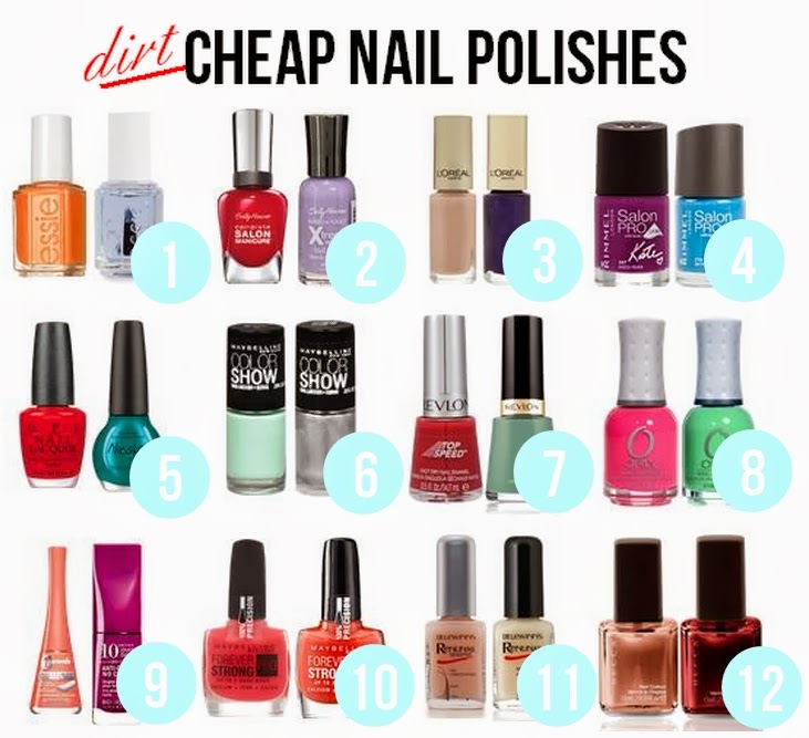 Cityscape Bliss // UK lifestyle blog based in Birmingham Dirt cheap