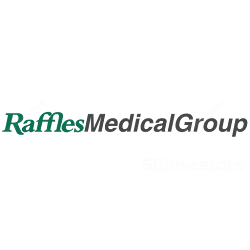 RAFFLES MEDICAL GROUP LTD (SGX:BSL) @ SGinvestors.io