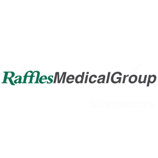 RAFFLES MEDICAL GROUP LTD (SGX:BSL) @ SG investors.io
