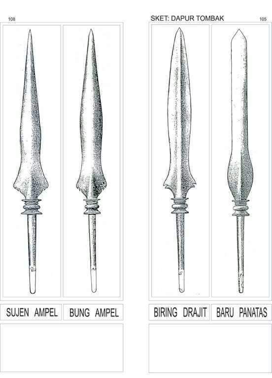 Berbagai Jenis Gambar Dhapur Tombak yang Sering Dijumpai - Keris Jawa