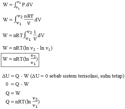 ISOTERM ISOTERM
