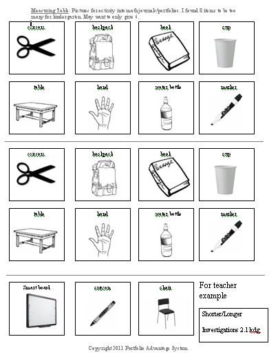Tales from a Traveling Teacher: Measuring Table