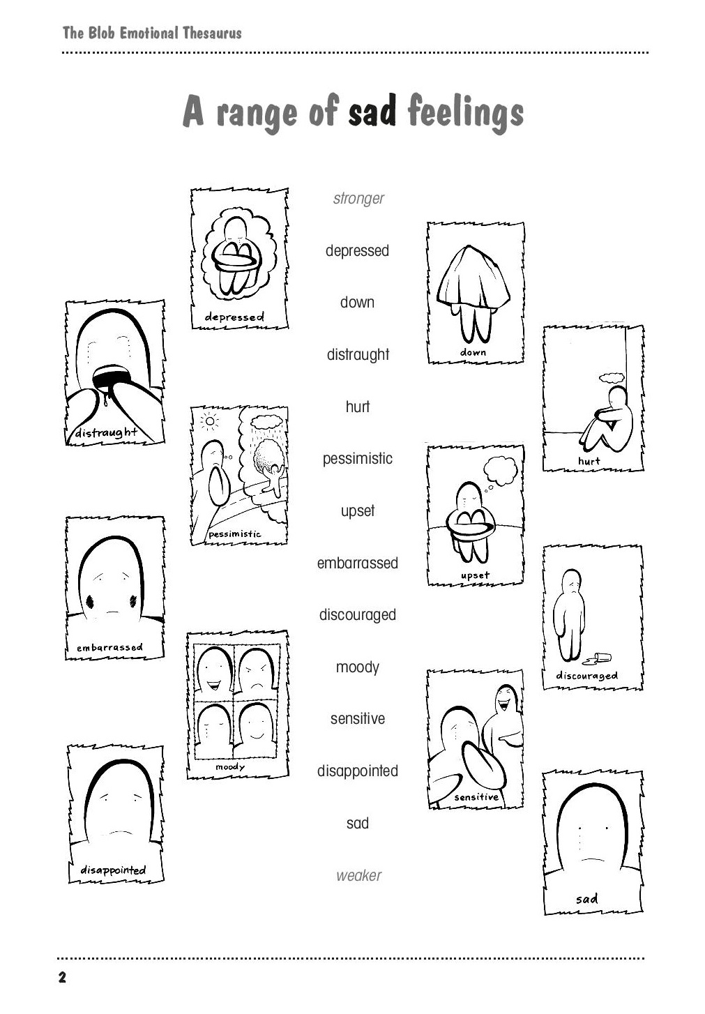 Speechmark Publishing A visual thesaurus can make all the difference