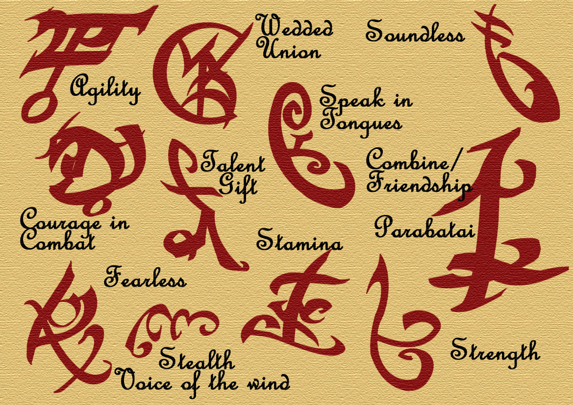 Book by Book: The Mortal Instruments Runes