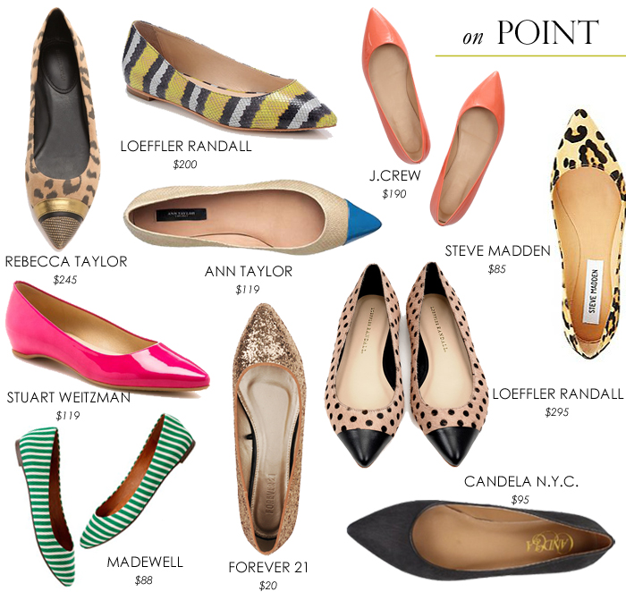Style File: How to…Wear Flats!