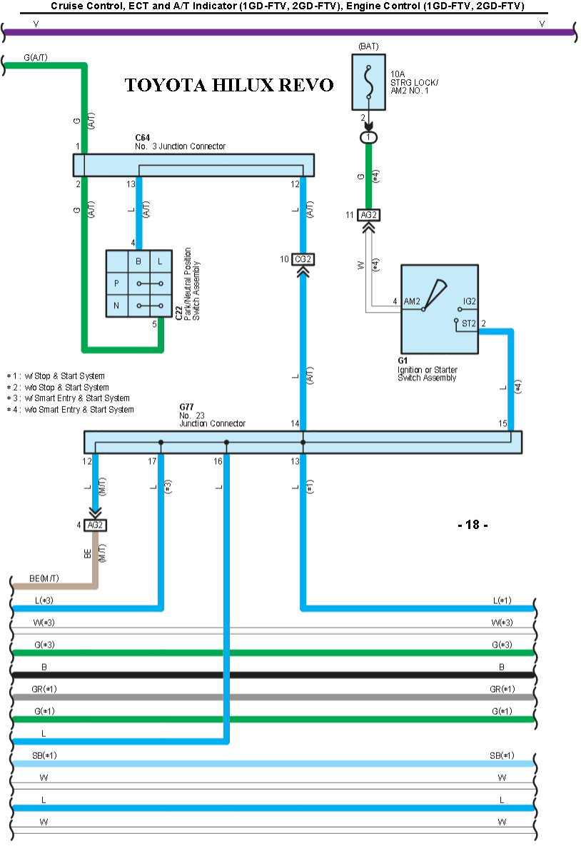 TOYOTA HILUX REVO WIRING - ENGINE: Hilux Revo Engine Control 1GD-FTV ...