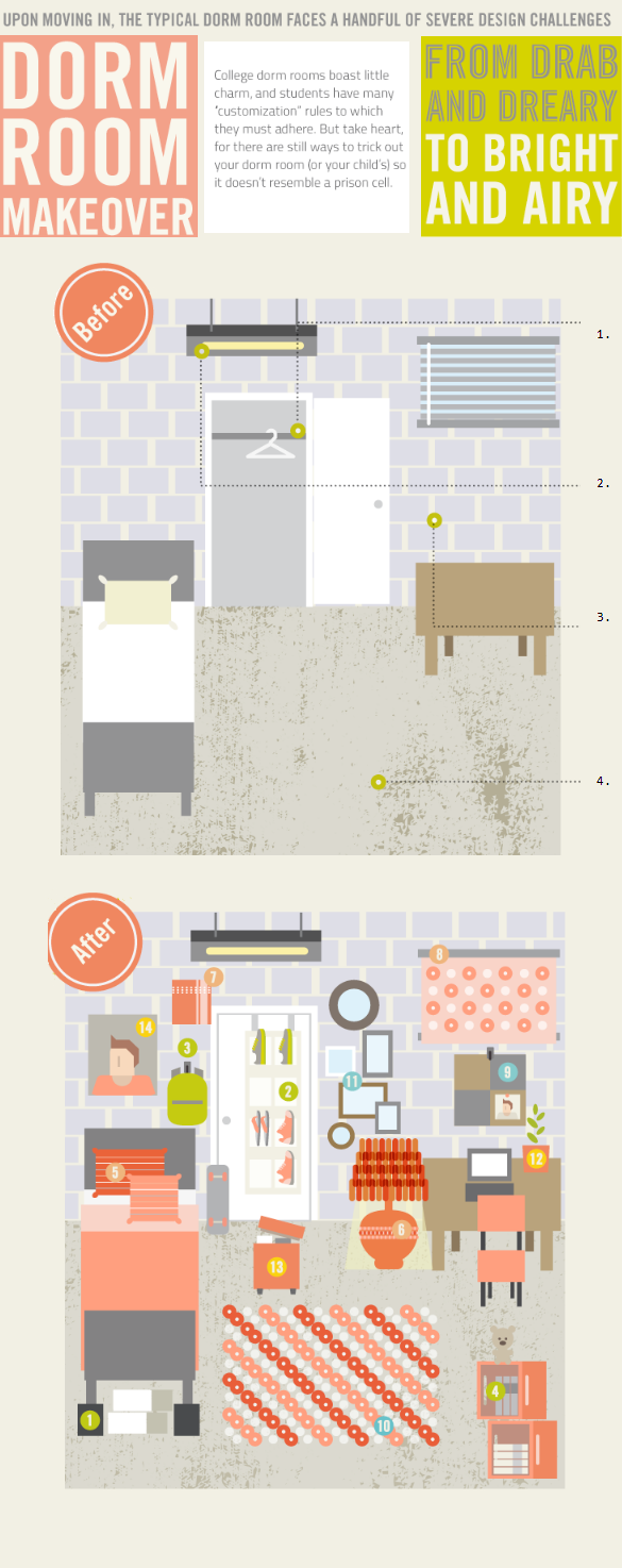 Make Your Dorm Room A Bright, Decorated And Airy Apartment | infographic