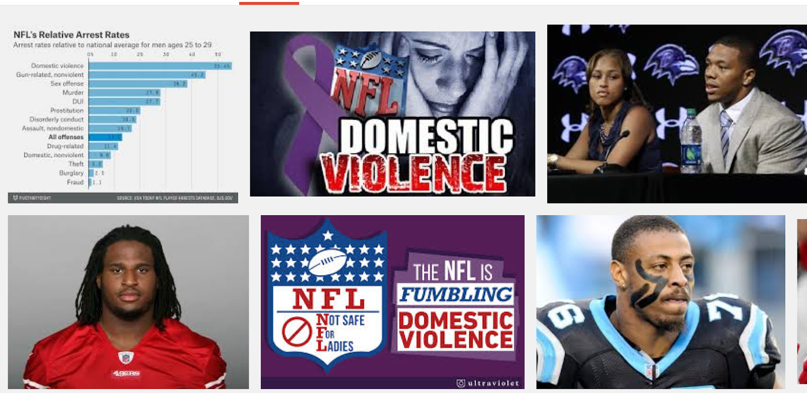 Only in The Republic of Amherst Obscuring Domestic Violence