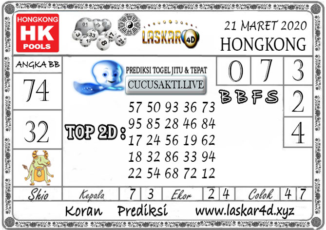 Syair Togel Hongkong 21 Maret 2020 Tokosyair Com
