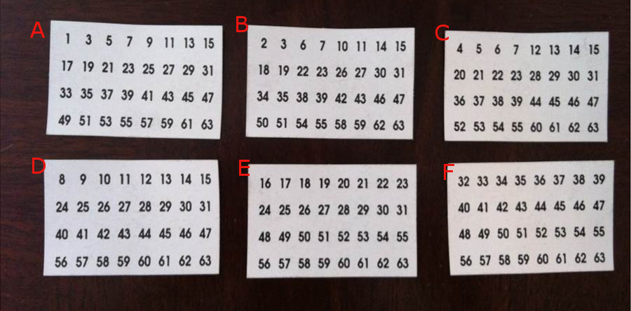 The Math Mom's Puzzles: Kids Magic Trick