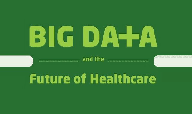 Image: Big Data and the Future of Healthcare