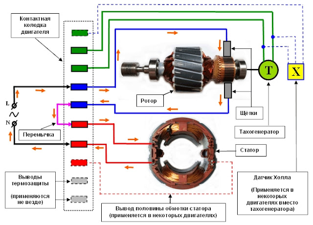 схема подключения коллекторного двигателя стиральной машины