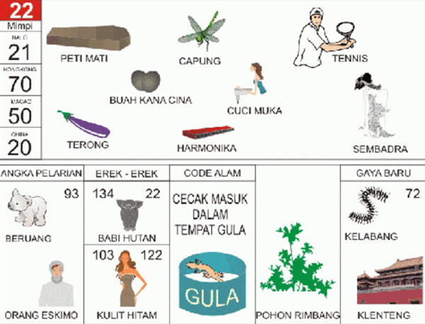 Angka Mimpi Pohon Bambu 2d 3d 4d Bergambar Dalam Buku Mimpi Buku Mimpi Bergambar Angka Mimpi Pohon Bambu 2d 3d 4d Bergambar Dalam Buku Mimpi Buku Mimpi Bergambar